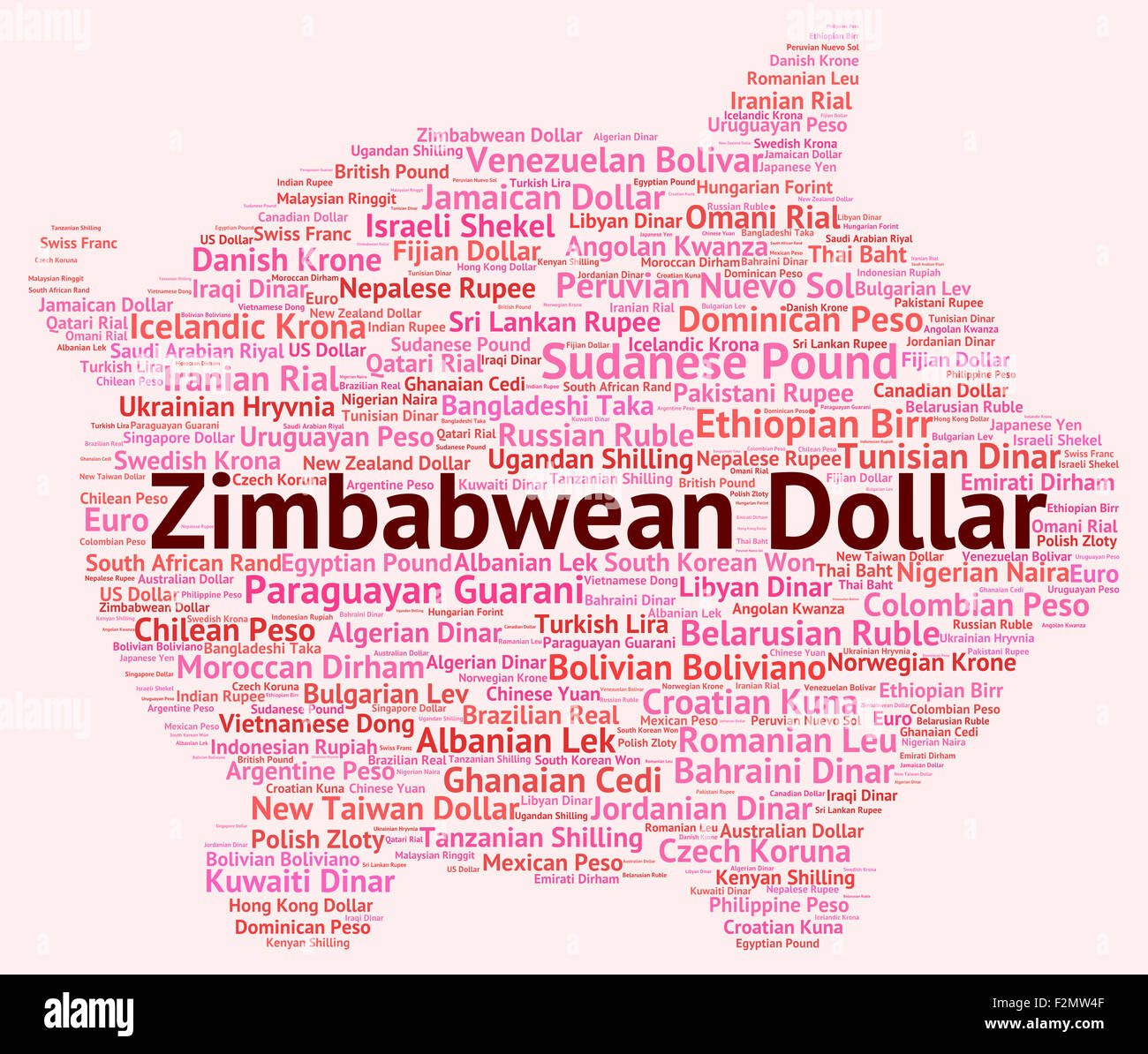Zimbabwean Dollar Showing Forex Trading And Fx Stock Photo 87739919 - 